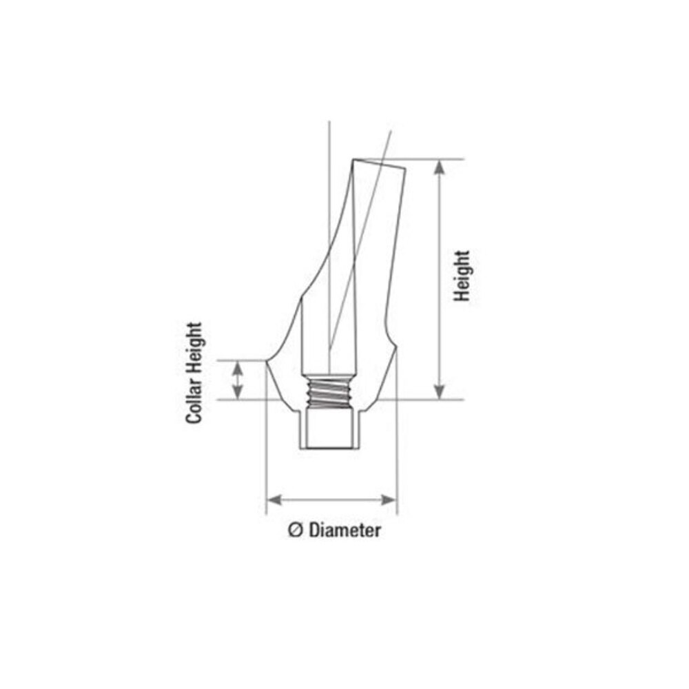 Angulated Titanium