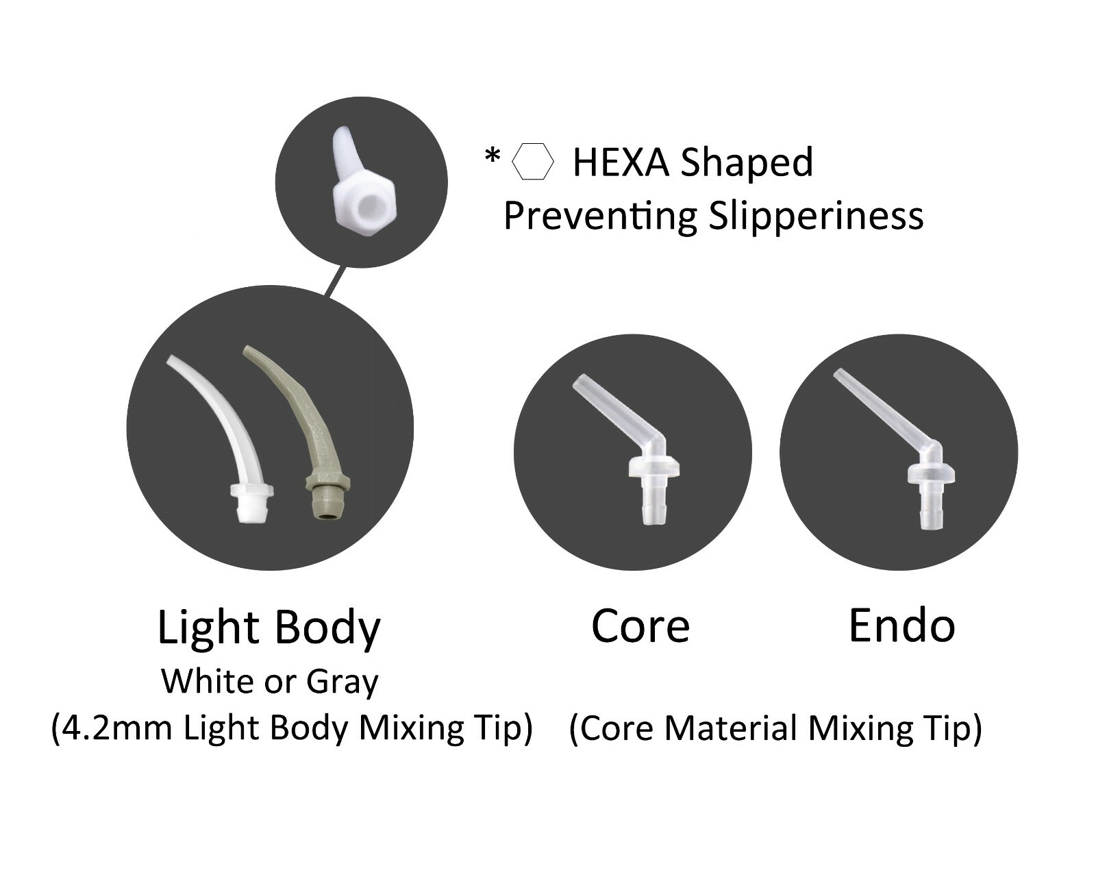 Dental Intra-Oral Tips for Mixing Tips- Light Body, Core, and Endo
