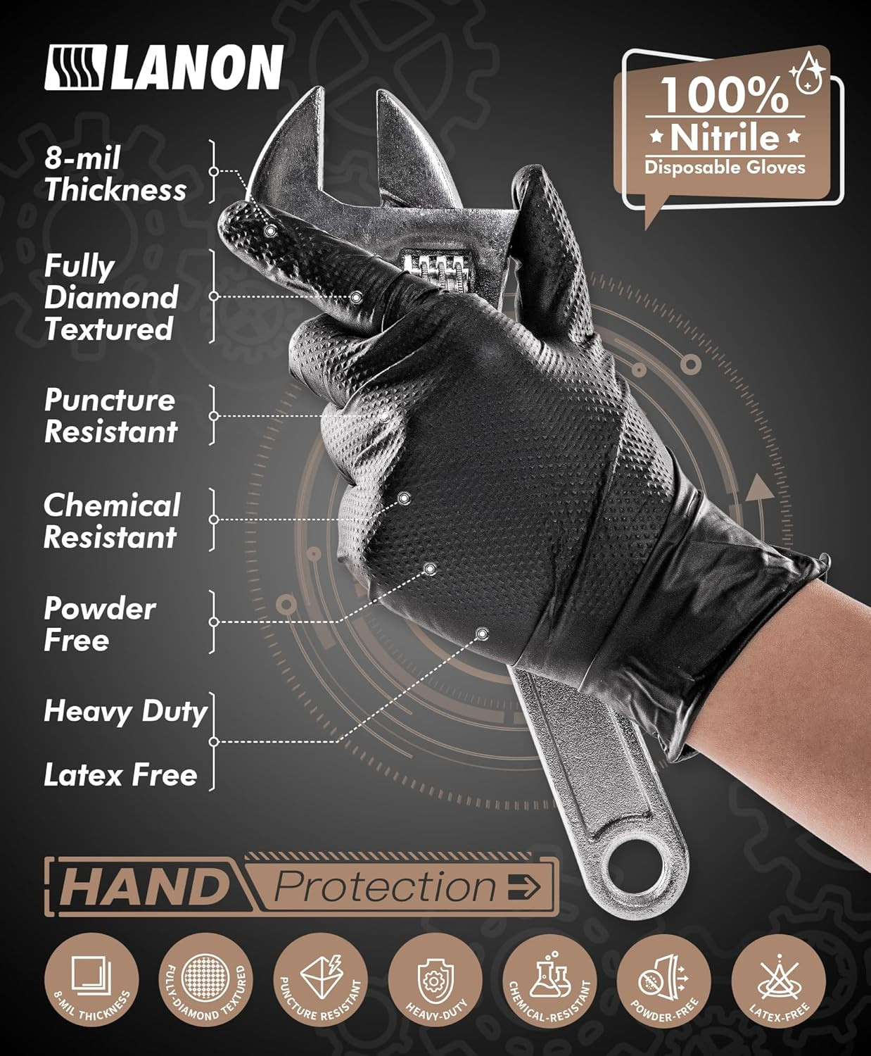 Heavy Duty Black Nitrile Gloves, Safe, Latex Free, Powder Free, Mechanic, Fully
