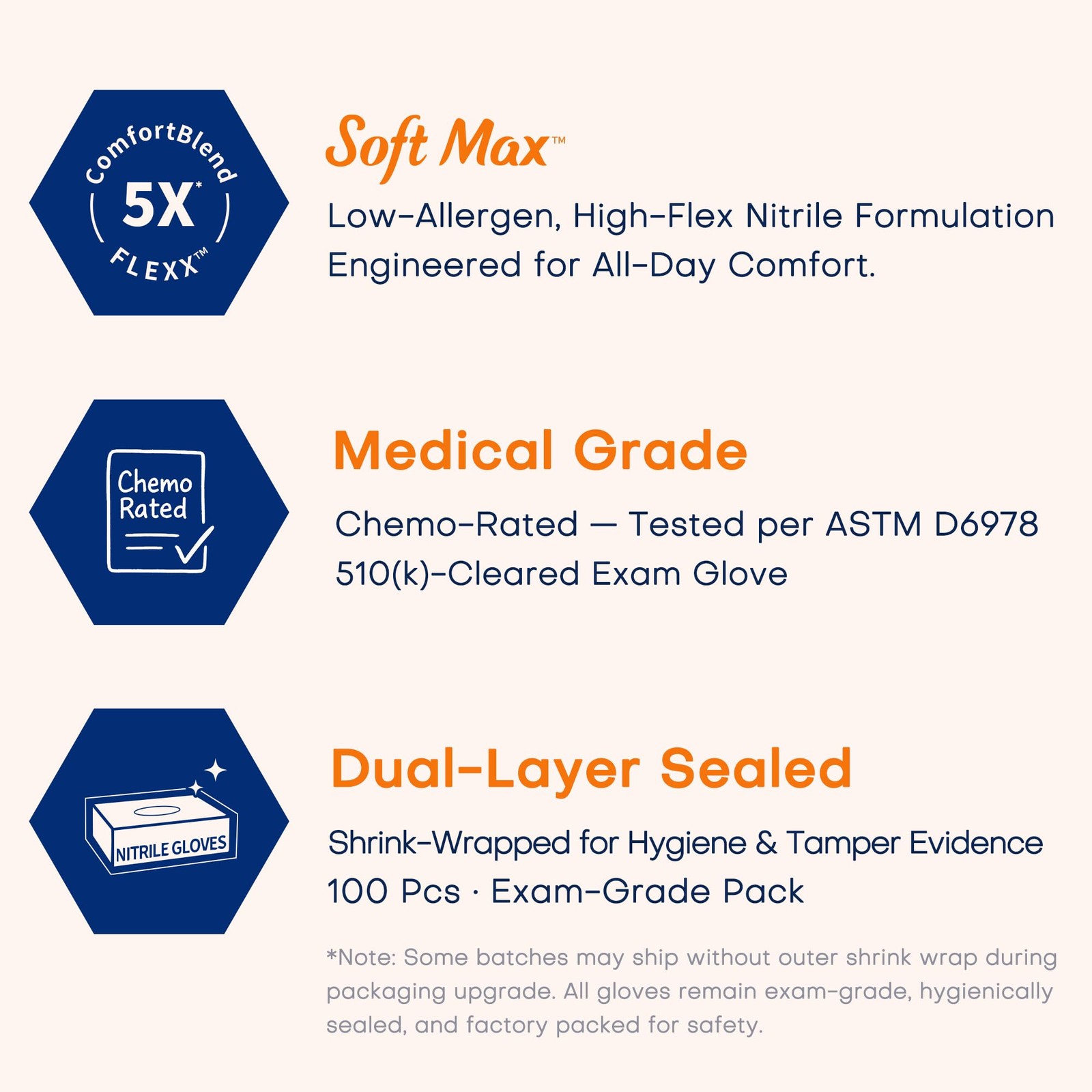 Supmedic 100 Pcs Medical Nitrile Exam Gloves Latex-Free Powder-Free Food Safe M