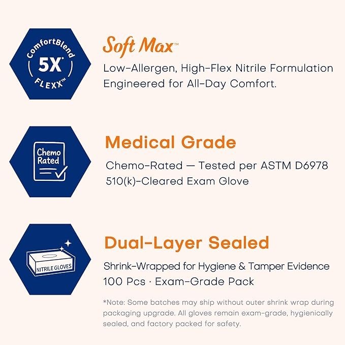 Supmedic Medical Soft Max™ Nitrile Exam Gloves, 100 Count Latex-Free Powder-Free