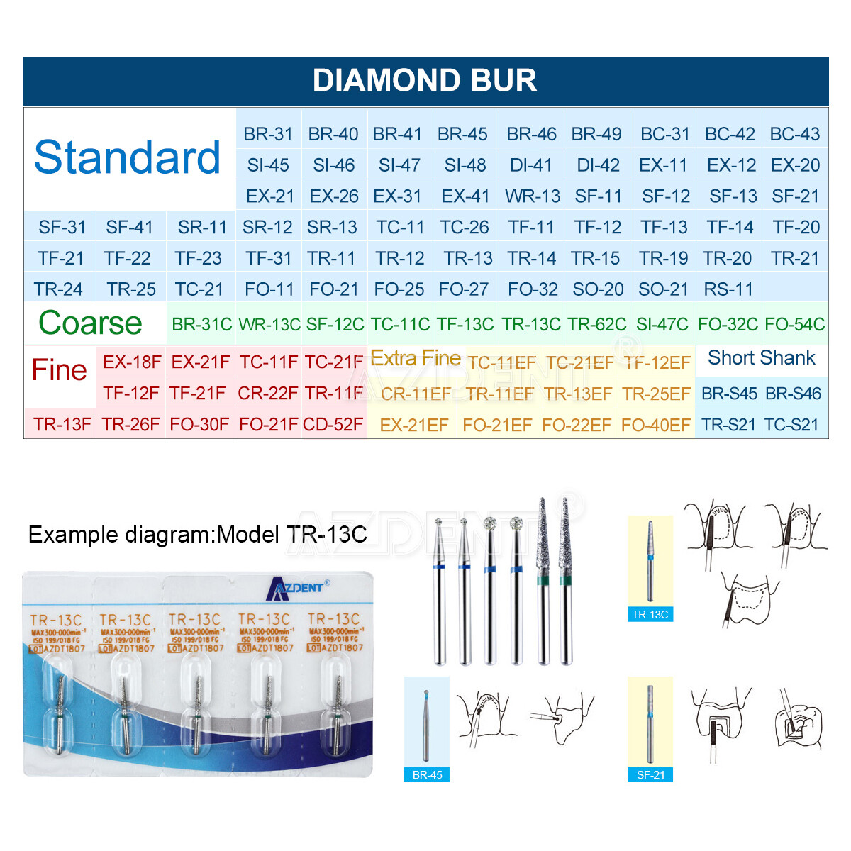 100Pc/200Pc AZDENT Dental Diamond Burs polishing Kit FG for High Speed Handpiece