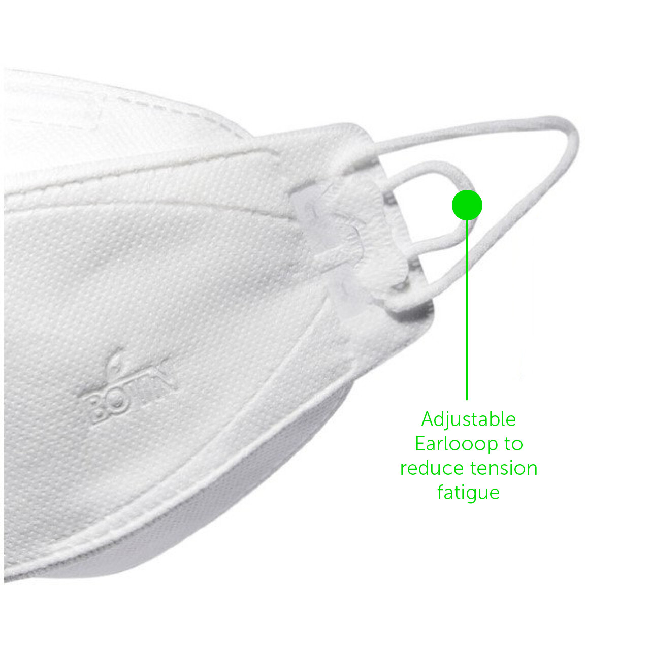 10 PCS BOTN KF94 WHITE Protective Face Mask Adult Made in Korea KFDA Approved