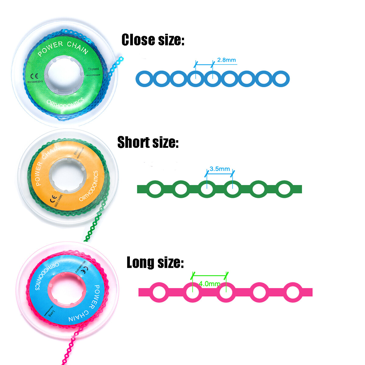 Dental Ortho Material Colorful Elastics Power Chain Ortodoncia Spool Rubber Band