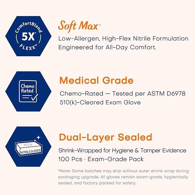 Supmedic Medical Soft Max™ Nitrile Exam Gloves, 100 Count Latex-Free Powder-Free