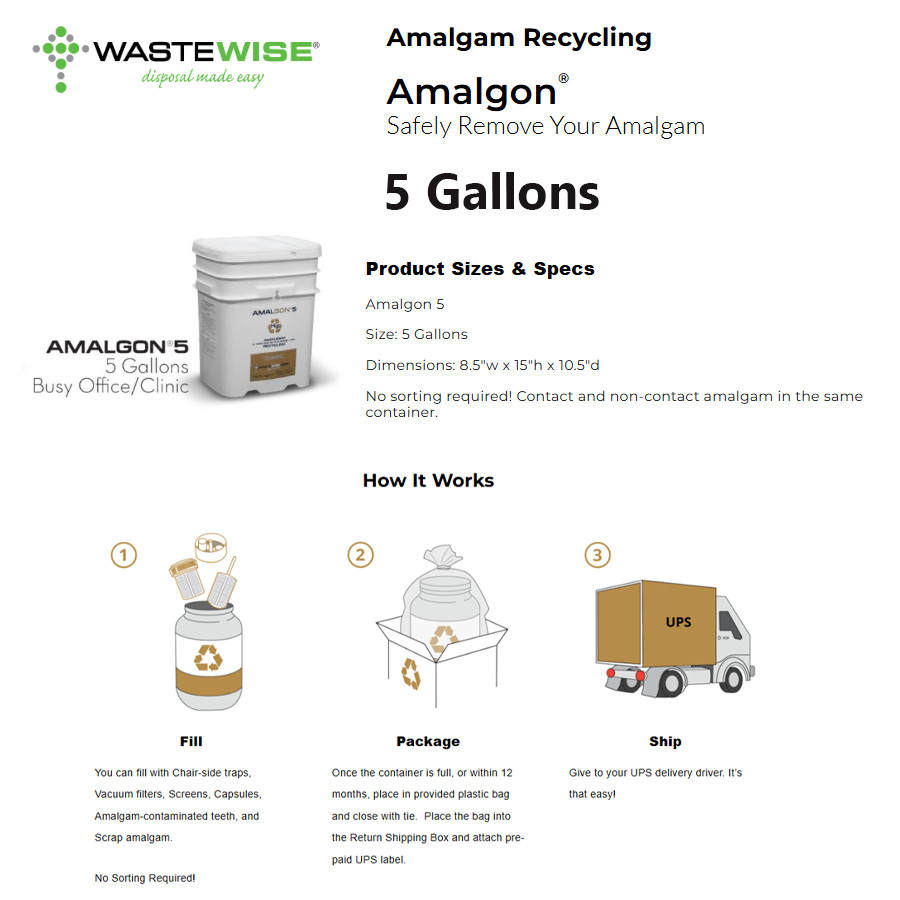 AMALGON® Mail-in Amalgam Recycling Service – 5 Gallons (WasteWise)