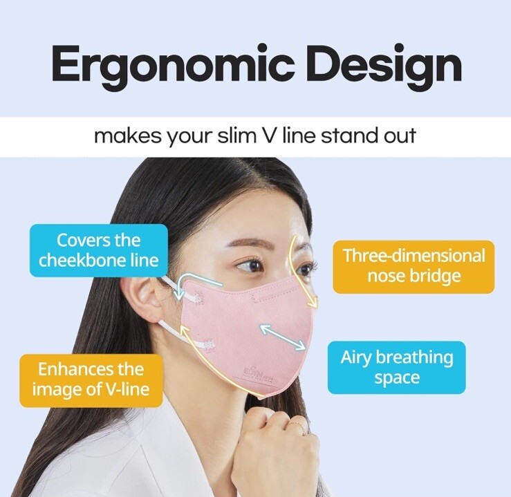 5 Pcs BOTN KF94 Protective Face Mask Adult Made in Korea KFDA Approved Pink Lg