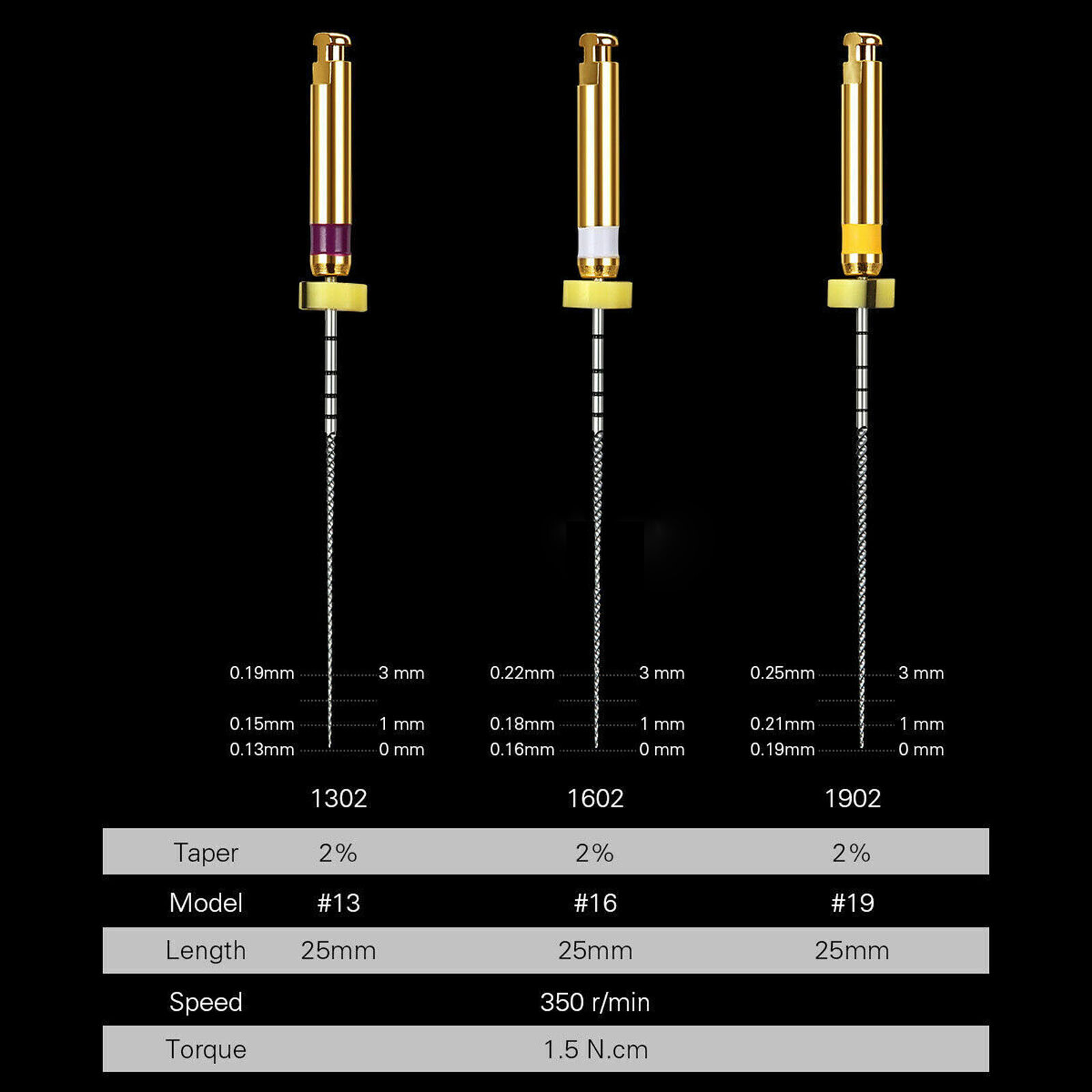 Dental Endo Rotary NITI File X-PATH Engine Root Canal Treatment 25MM 13#-19