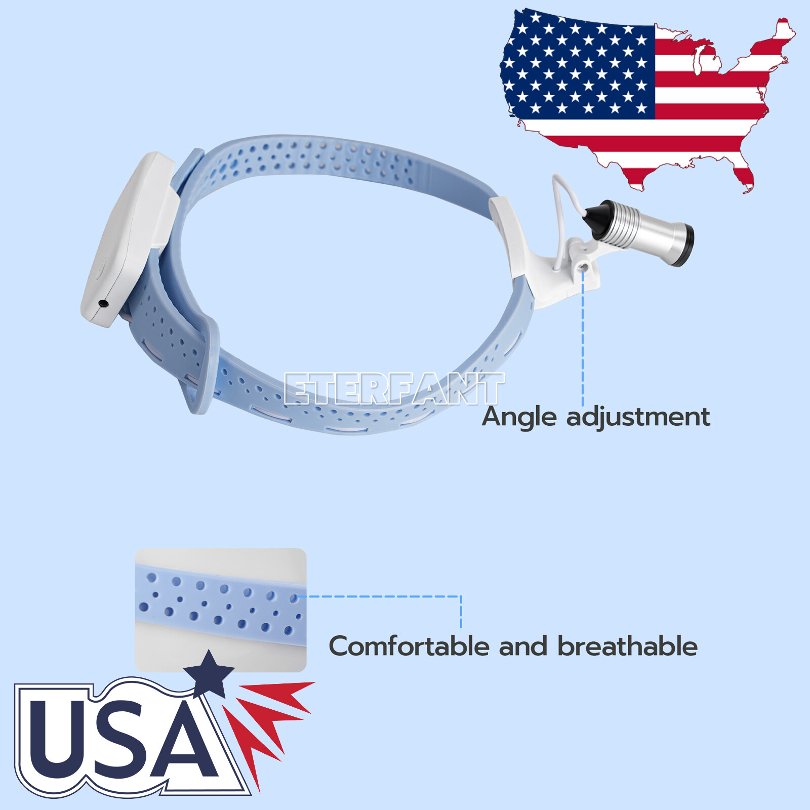 ETERFANT Dental 5W LED Lightweight Silicone Headlamp Surgery Headlight Blue