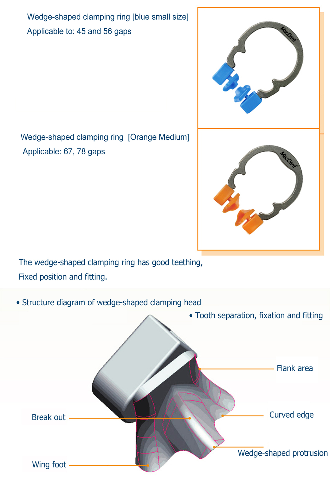Dental Matrix Bands Ring Sectional Matrice Clamp Fit Garrison Palodent V3 System