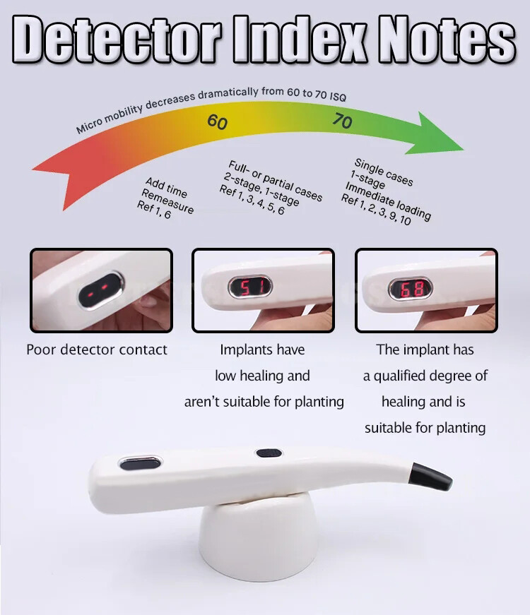 DENTAL NEW OSSEOINTEGRATION IMPLANT STABILITY METER FAST SHIPPING