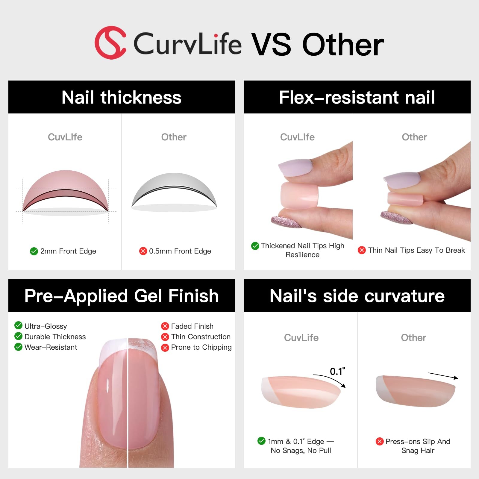 Curvlife Soft Gel Extra Short Press On Nails 30Pcs Honey Peach Pink Oval