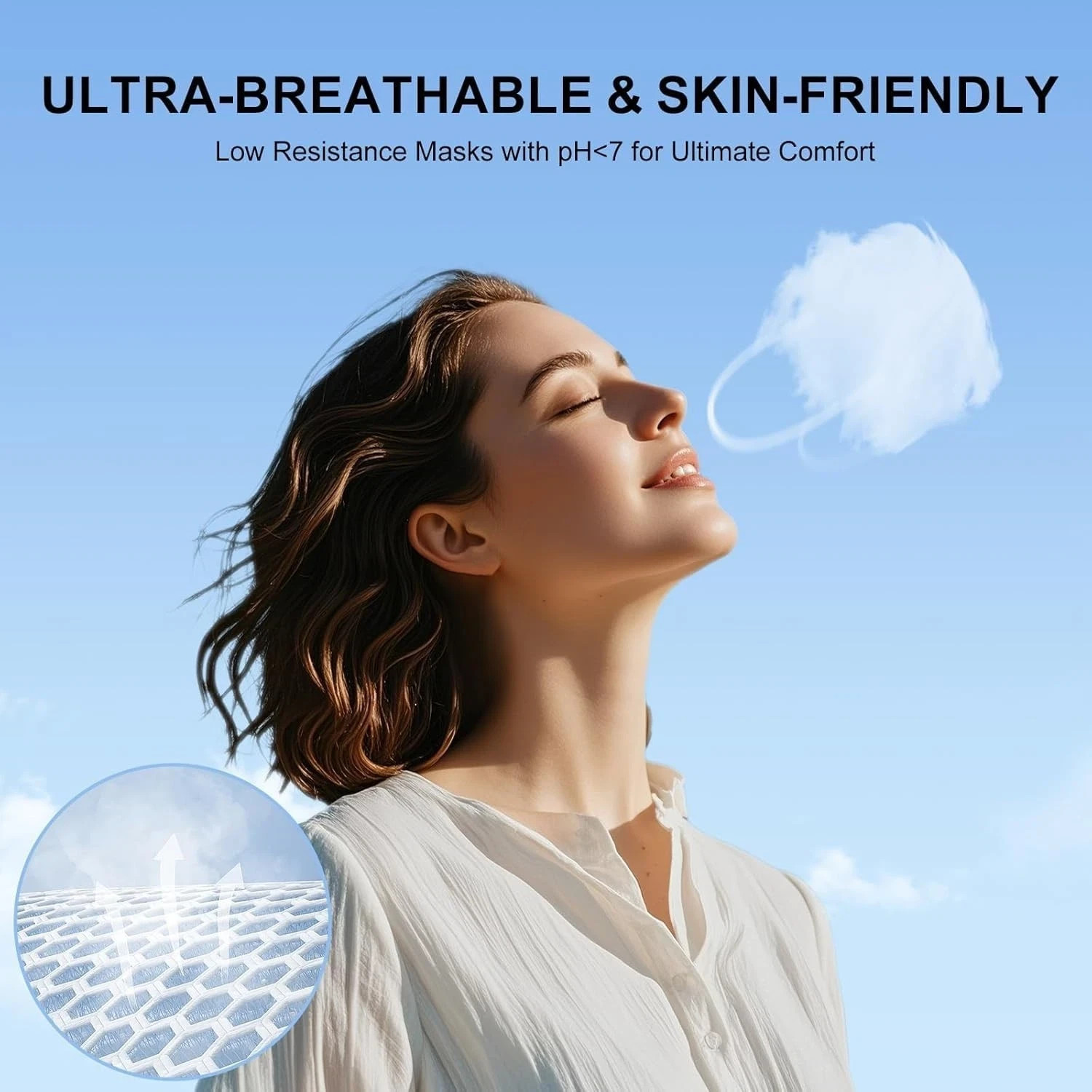 KN95 Face Mask Disposable Adults – 100 Pack 5 Layer Protection Adjustable KN95..