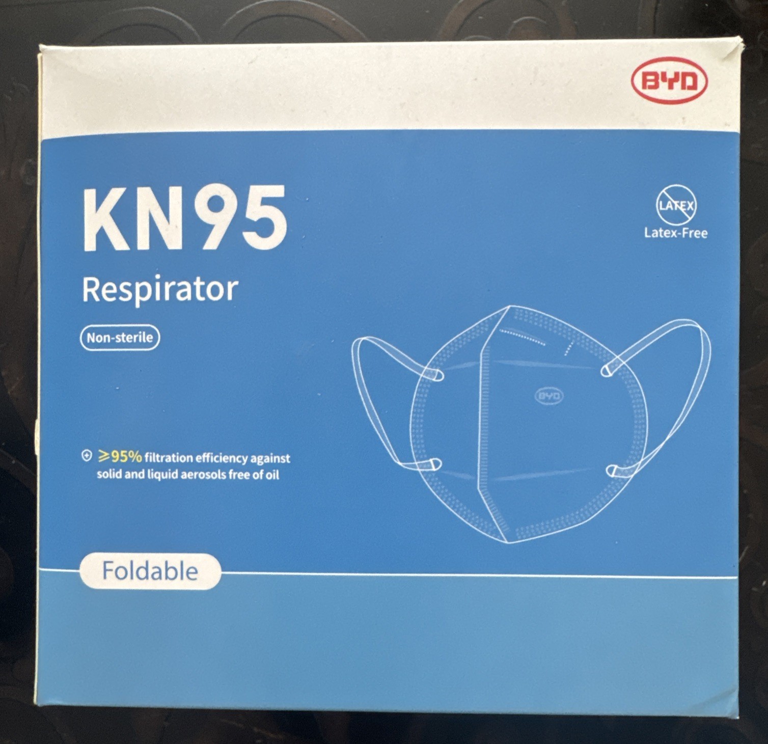 HUGE Lot 450 Ct. KN95 Respirator Foldable Mask & Disposable Face Masks Set *NEW*