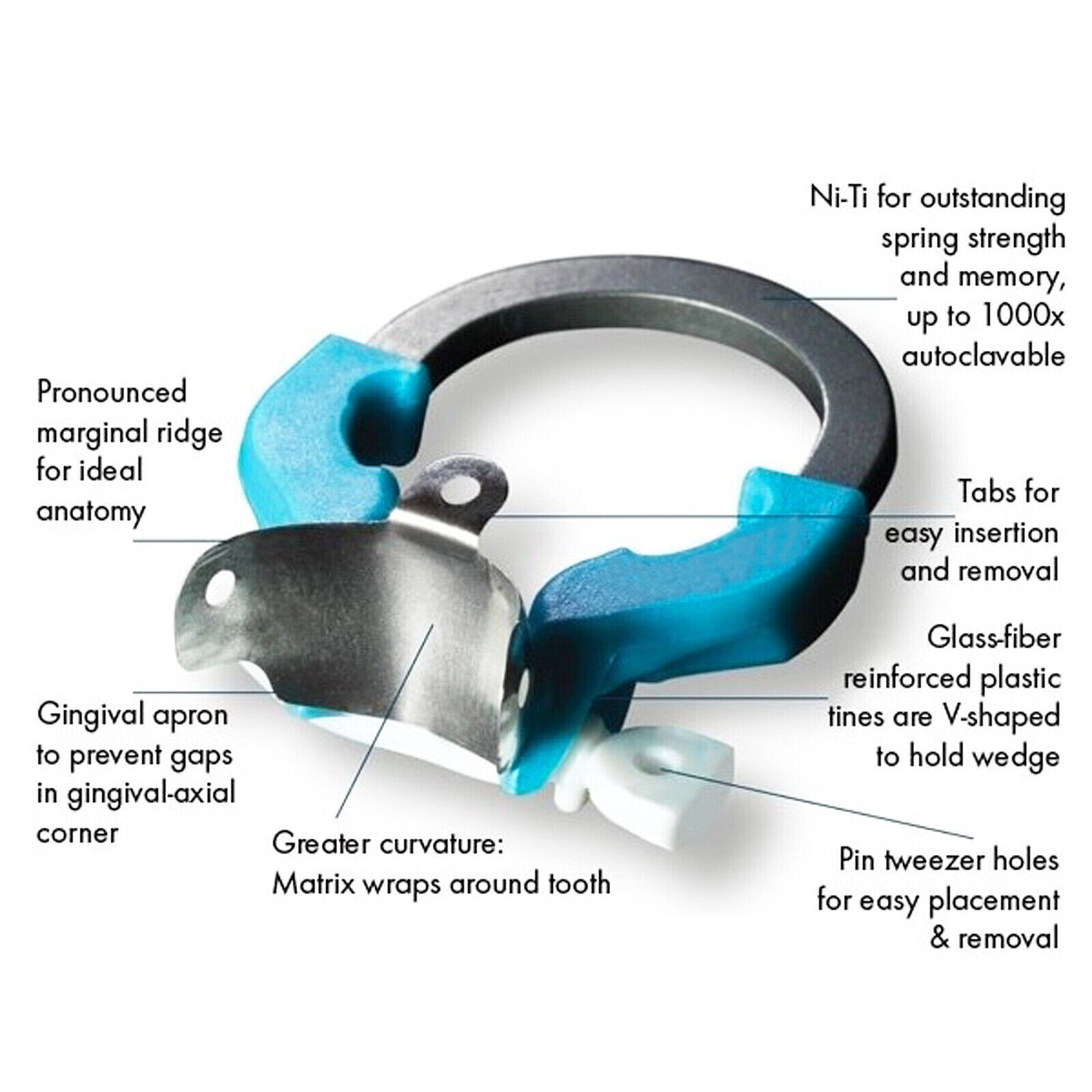 Dental Titanium Alloy Standard Ring Sectional Matrix Clamp Fit Palodent V3 Style