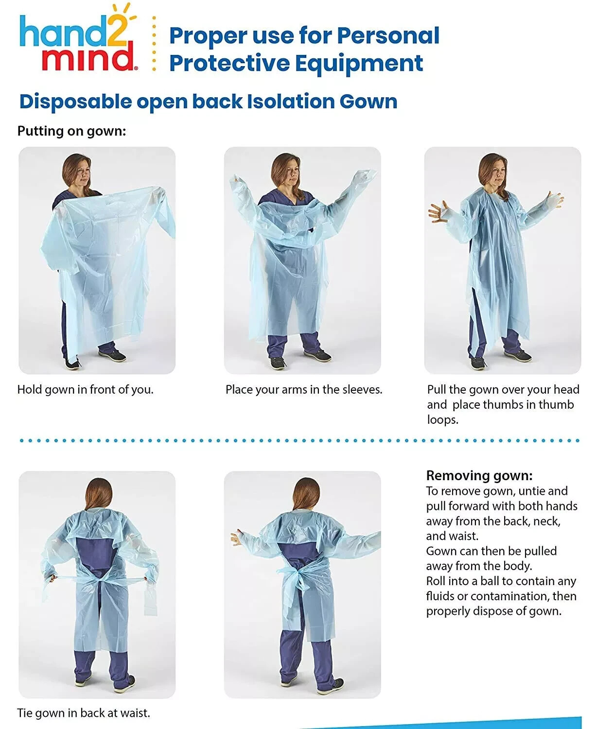 hand2mind Polyethylene, Level 1, Disposable, Non-Surgical Isolation Gowns 15 pc