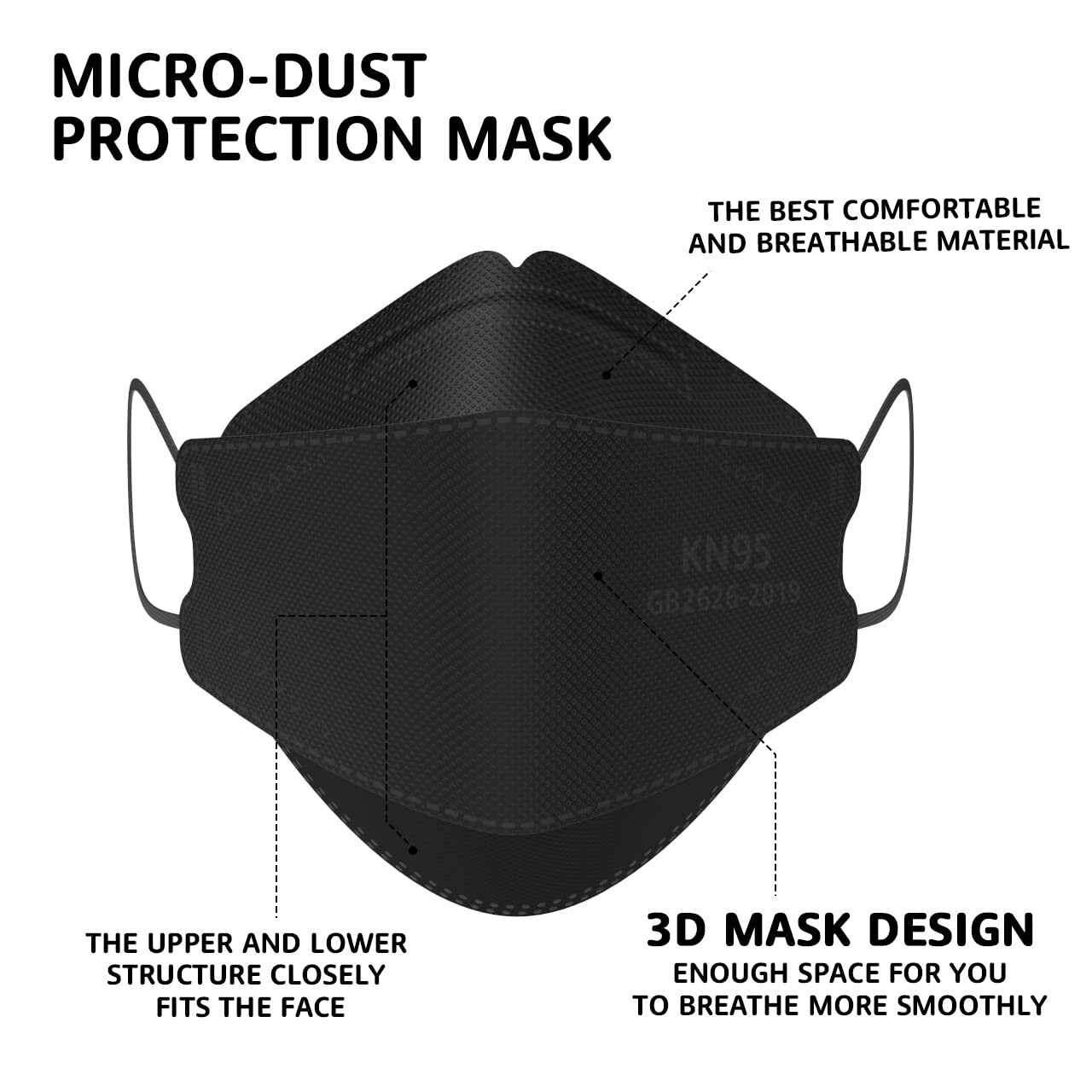50 Pack of Black KN95 Face Masks – Skin-Friendly Protection for Adults & Teens