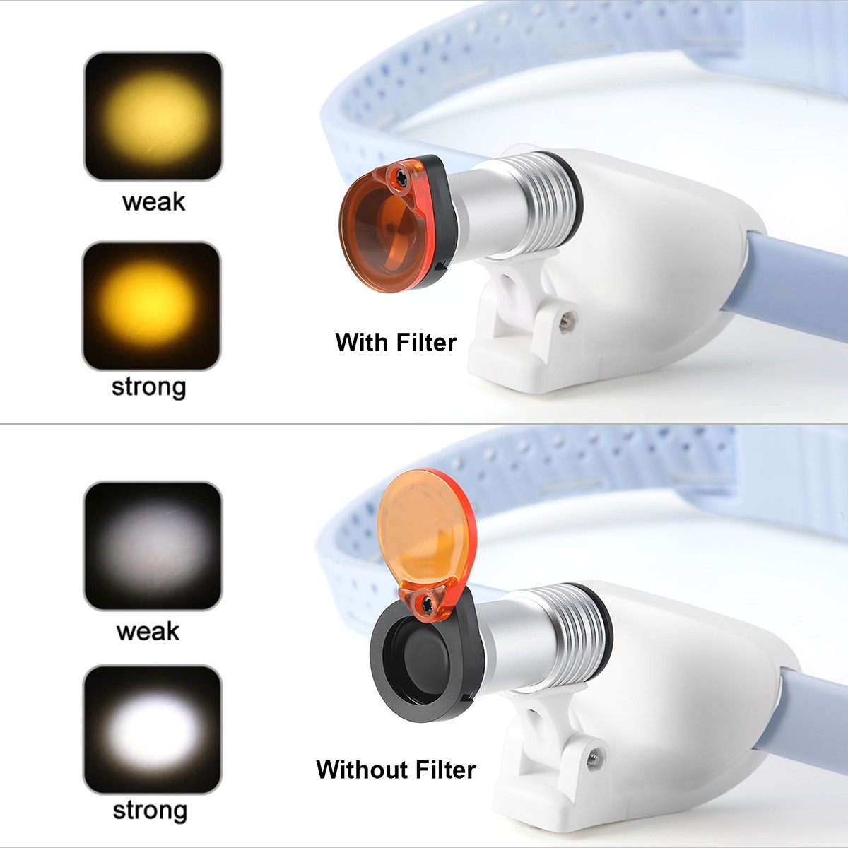 Cordless Dental Portable Headlight Silicone Headlamp Surgery Medical 5W LED
