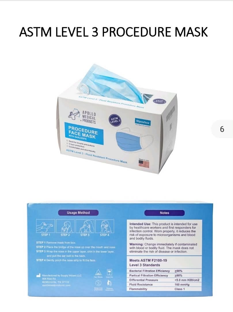 Full Case of 2,000 3-Ply Face Masks – ASTM Level 3 – Surgical Quality