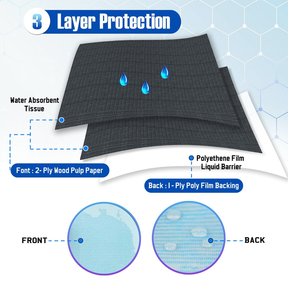 500 Pack 3-Ply Blue Disposable Dental Bibs 13″x18″ Waterproof Tattoo Nail Salon