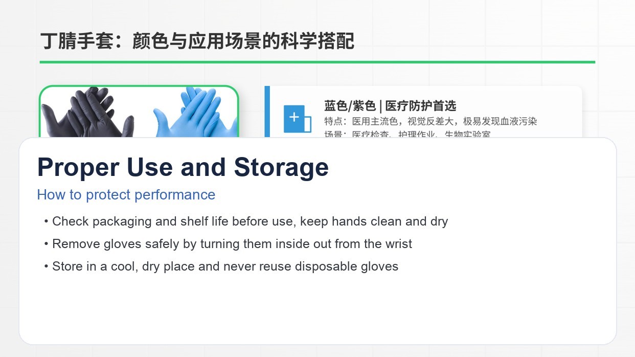 Disposable Nitrile Gloves Blue Small Or Medium Pack of 100 over 10 free shipping