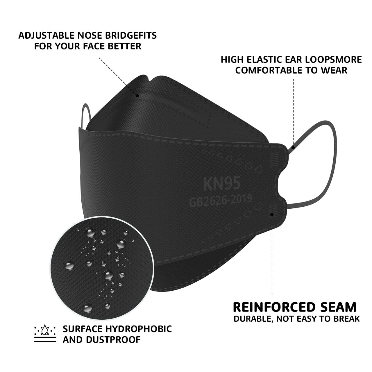 50 Pack of Black KN95 Face Masks – Skin-Friendly Protection for Adults & Teens