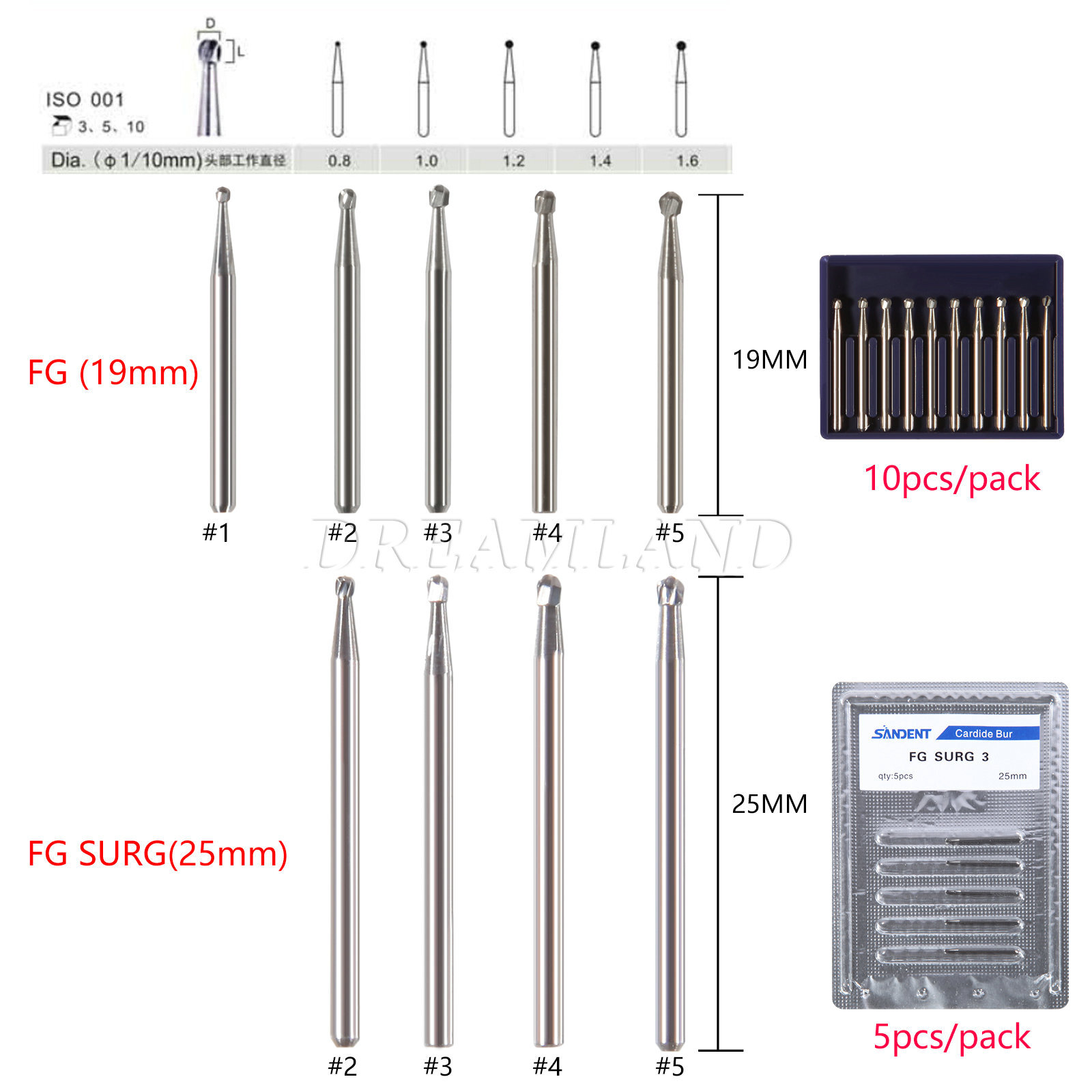 Dental Tungsten Carbide Burs Trimming & Finishing &Polishing FG Round High Speed