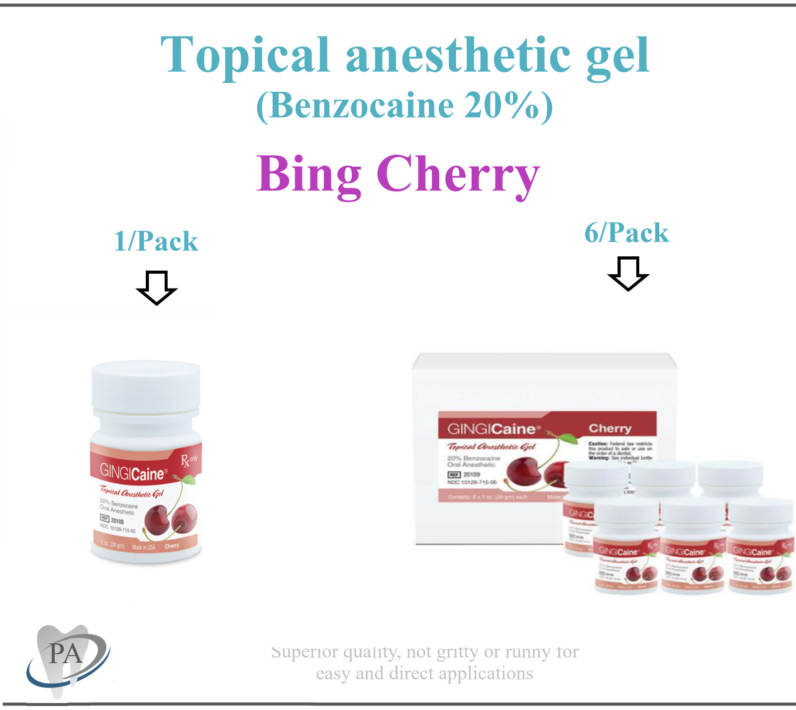 Dental Gingicaine Topical Gel Mint Julep, Bing Cherry, Banana, 1-6 oz Exp: 02/29