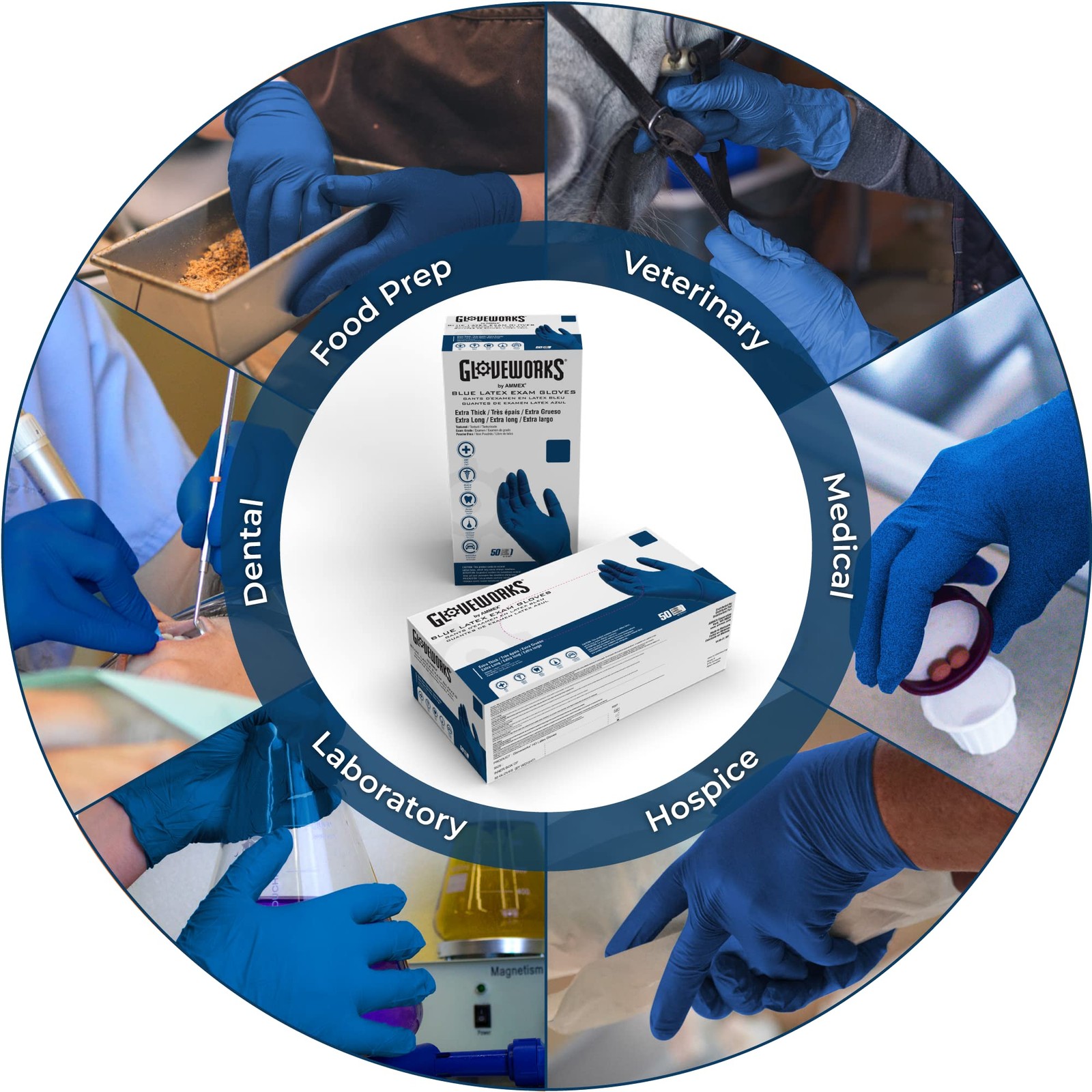 AMMEX GLOVEPLUS HD Medical Blue Latex Gloves, Box of 50, 13 mil, Size XLarge,…