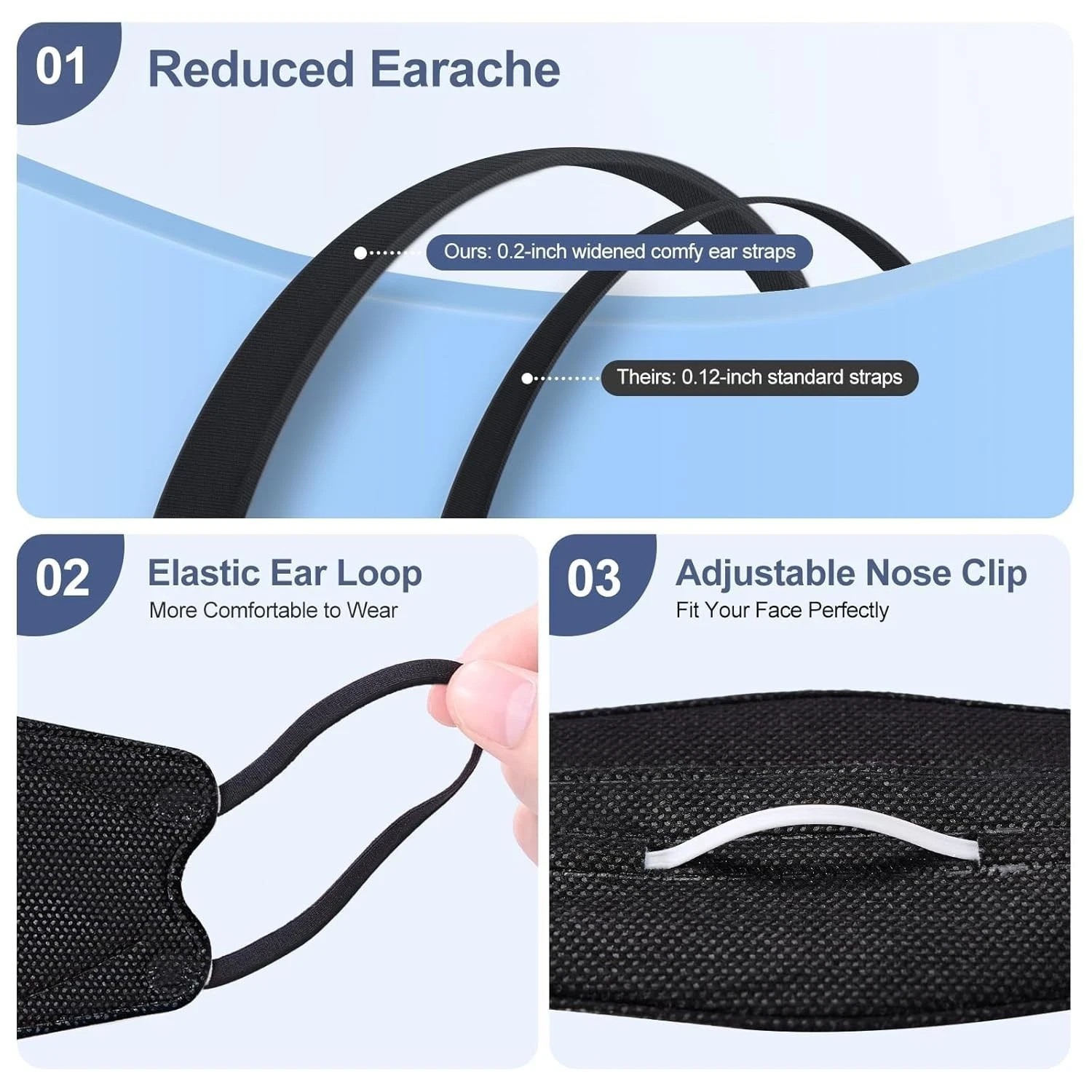 KN95 Face Mask Disposable Adults – 100 Pack 5 Layer Protection Adjustable KN95..