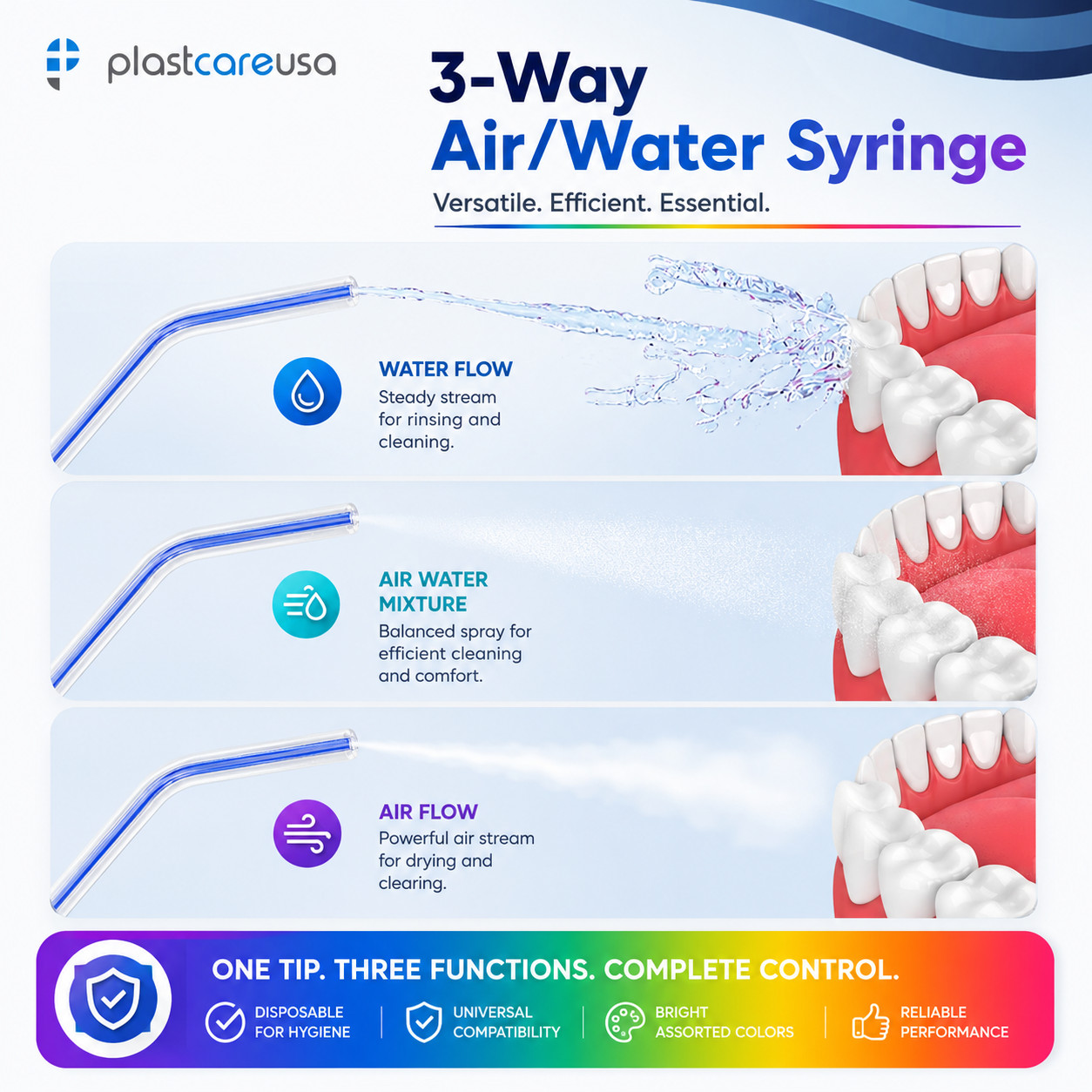 10 Bags Dental Disposable Air Water Syringe Tips, Assorted Rainbow, (2500 Total)