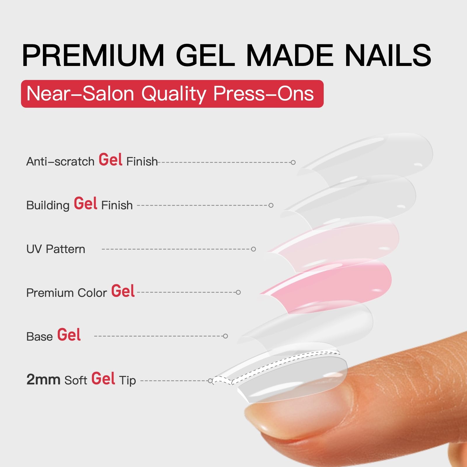 Curvlife Soft Gel Extra Short Press On Nails 30Pcs Honey Peach Pink Oval