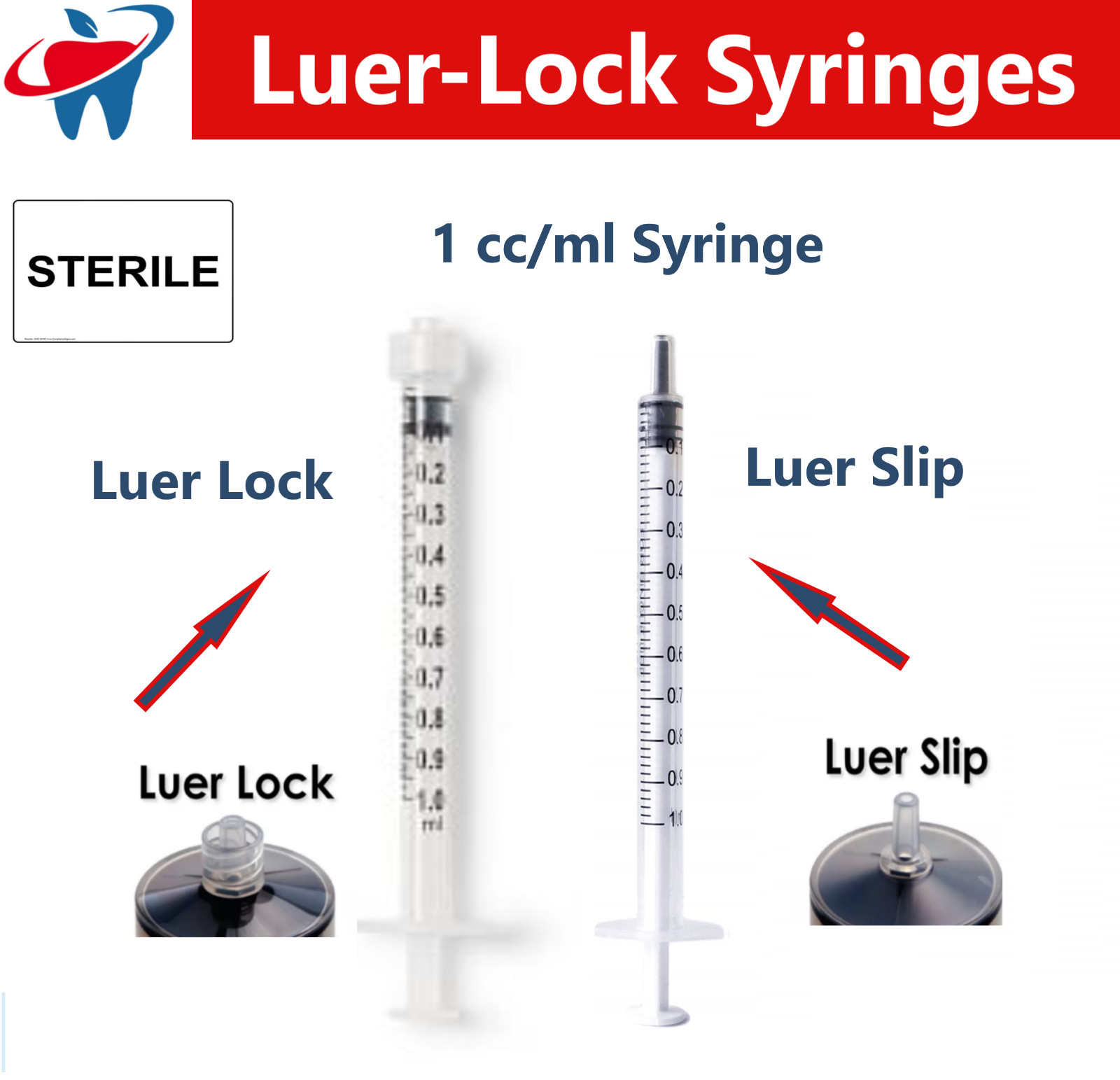 1ml / 1cc Syringe (No Needle), Luer Slip Luer-Lock Syringes, 1ml, 3-part Sterile